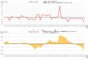 スクリーンショット 2022-04-15 133223