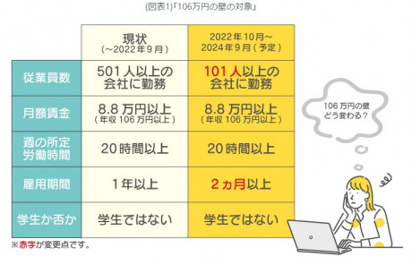 スクリーンショット 2022-09-30 110433