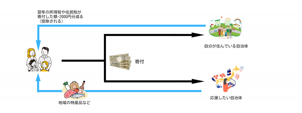 名称未設定 (2)