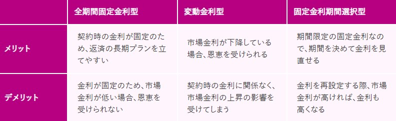 スクリーンショット 2023-03-04 170137