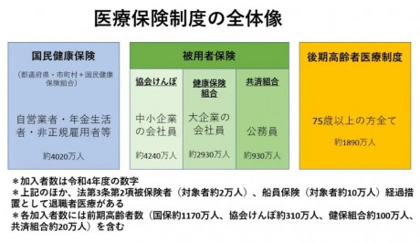 スクリーンショット 2023-04-18 200940