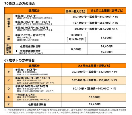 スクリーンショット 2023-04-18 210028