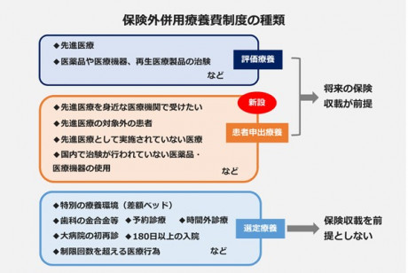 スクリーンショット 2023-04-18 203738