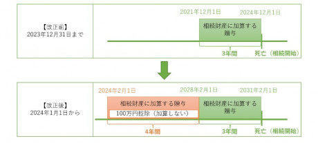 スクリーンショット 2023-05-13 175542