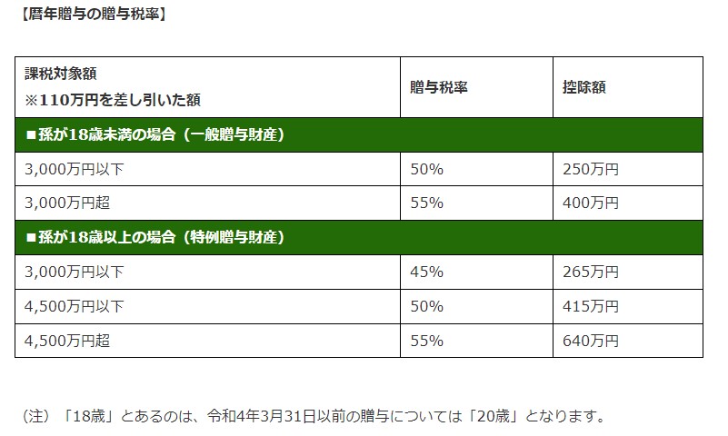 スクリーンショット 2023-06-19 192933