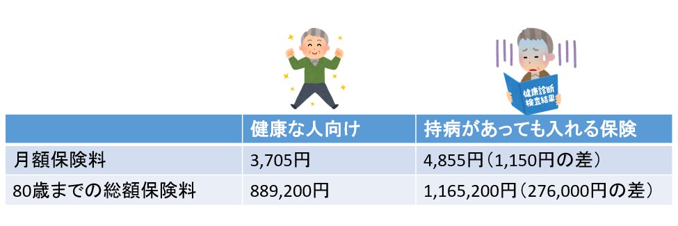 スクリーンショット 2023-07-14 151239