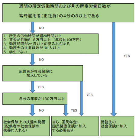 スクリーンショット 2023-08-13 191330
