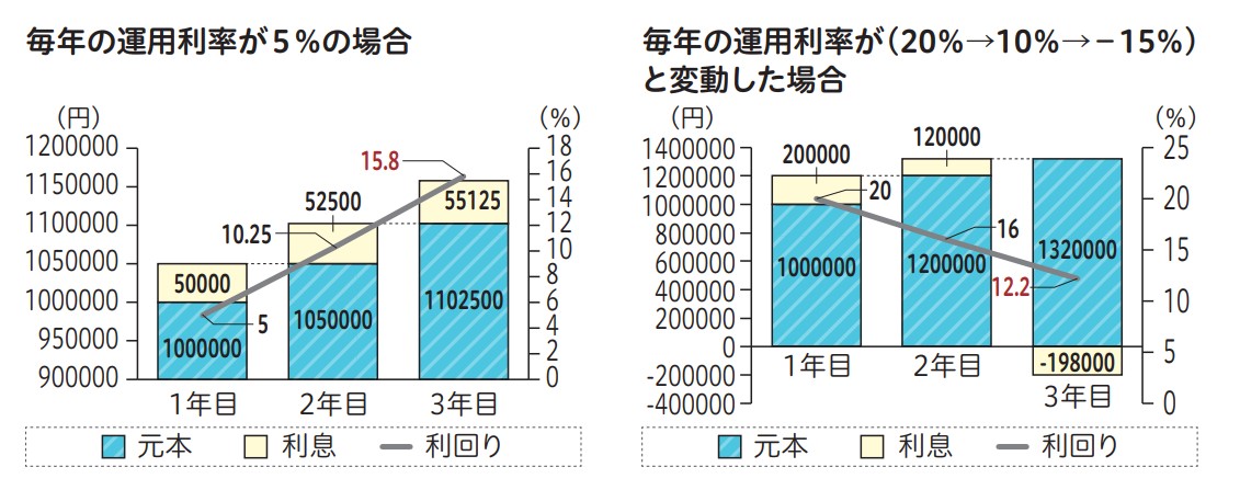 スクリーンショット 2023-08-19 184634