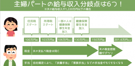 スクリーンショット 2023-08-13 185155