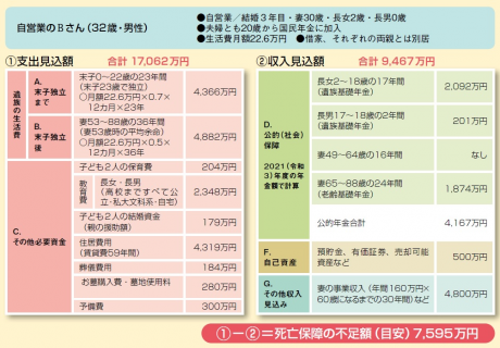 hitsuyoujiei2
