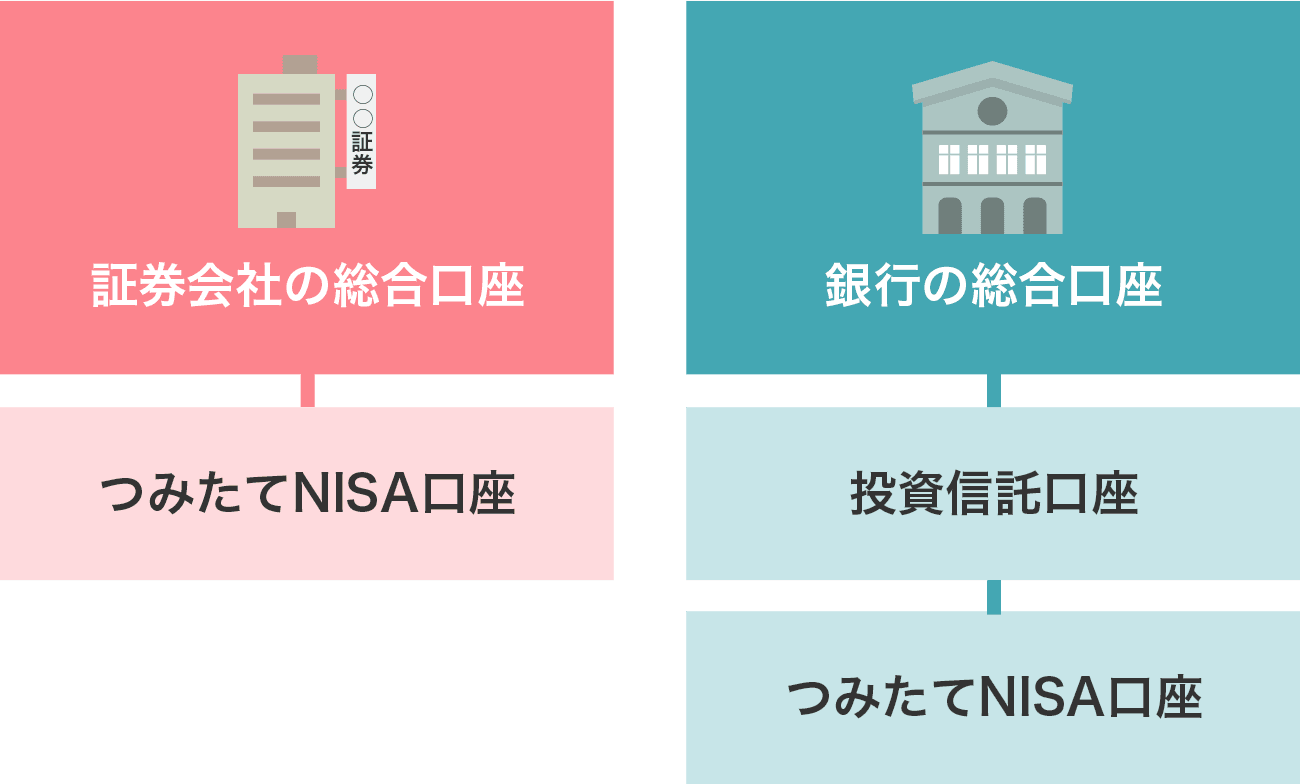 tsumitatenisa06_02