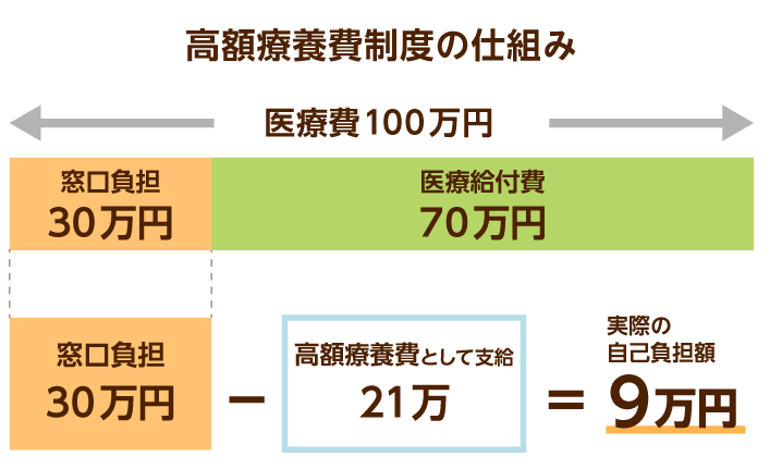 スクリーンショット 2023-09-12 102824