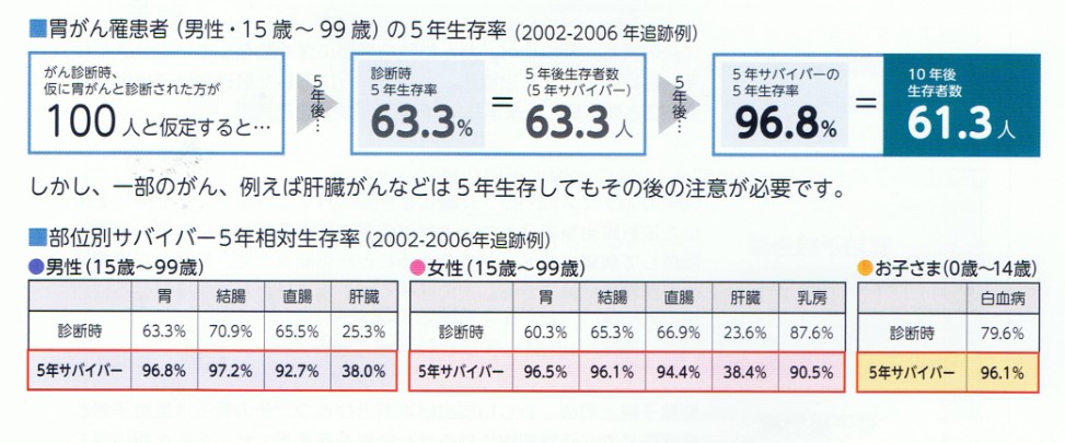 スクリーンショット 2023-09-21 151242