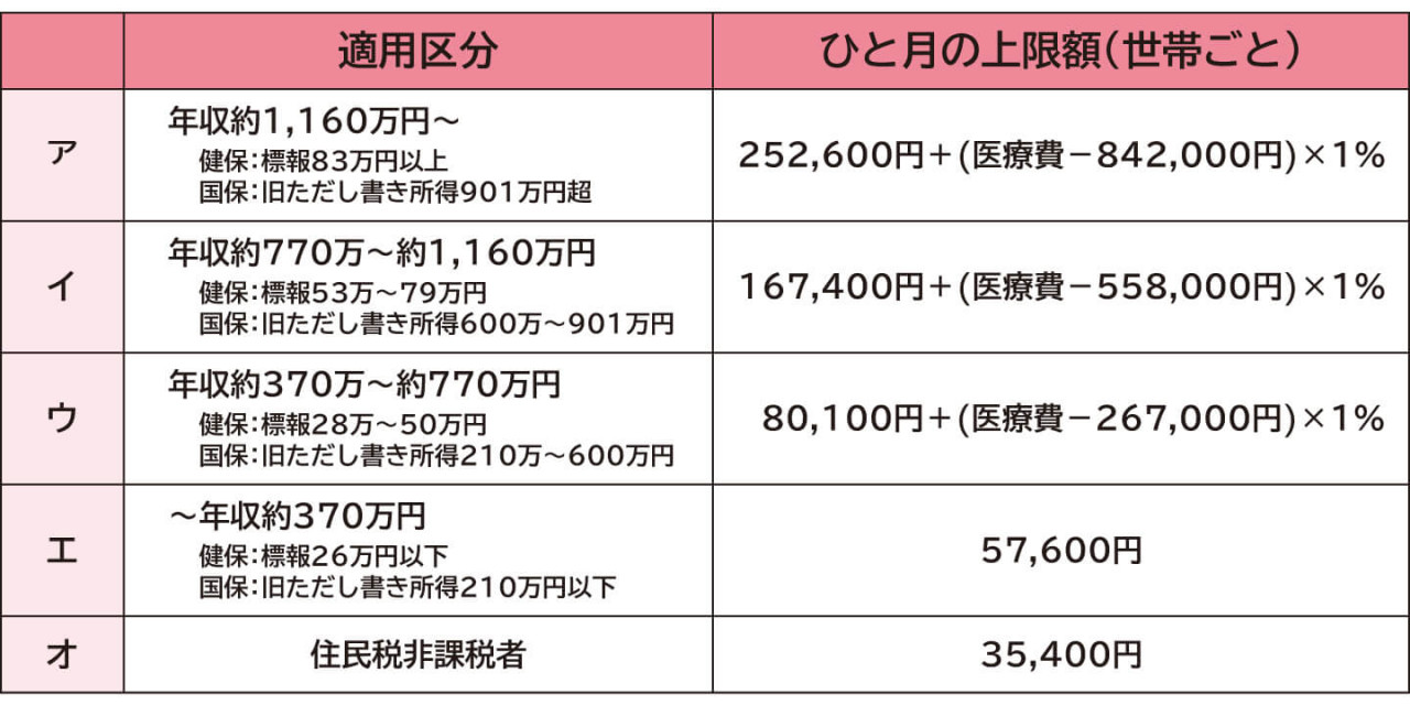 cv.le.1.pc