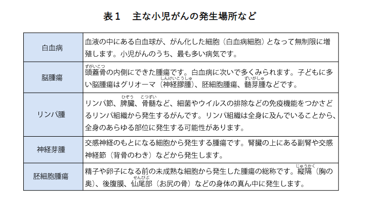 スクリーンショット 2023-10-28 105903