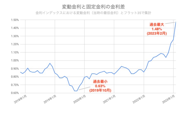 スクリーンショット 2023-10-17 114012