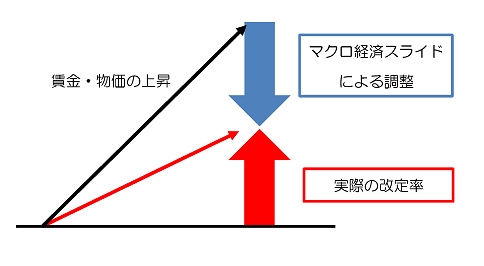 スクリーンショット①2023-11-18 122737