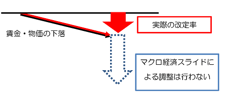 スクリーンショット ③2023-11-18 122914