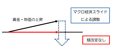 スクリーンショット② 2023-11-18 122827