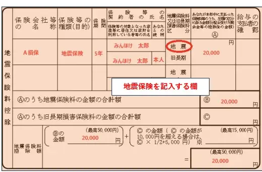 地震保険